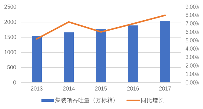 永利最新登录入口